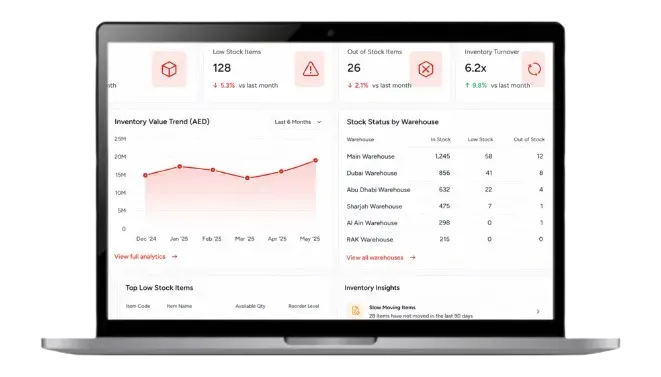 Custom ERP Software Development for a UAE-Based Heavy Equipment Manufacturer to Automate Operations
