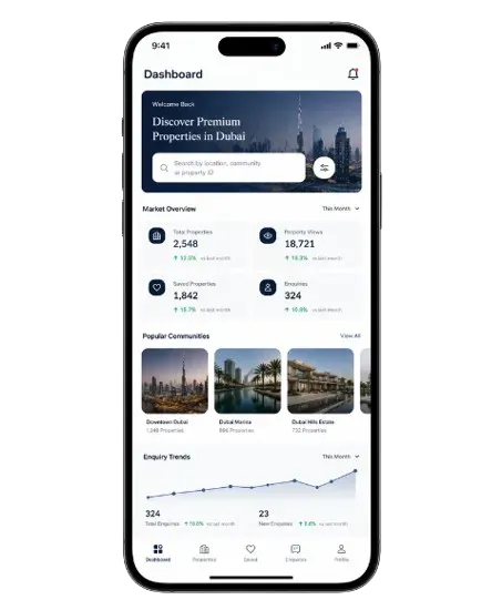 Real Estate Platform Development for a Dubai-Based Luxury Property Developer