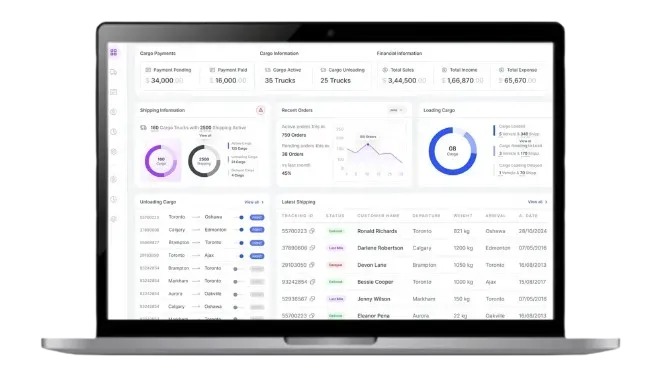 Supply Chain Management Platform Development for a UAE-Based Freight and Logistics Service Provider