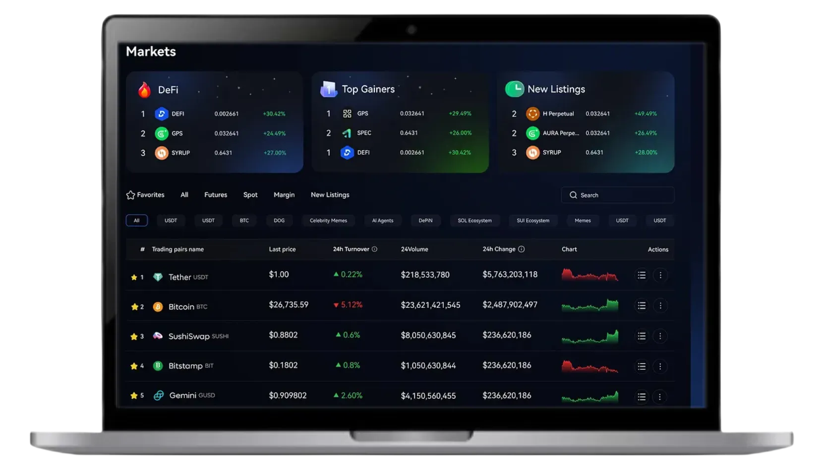 Built multi-chain crypto wallet and trading infrastructure for a global FinTech platform