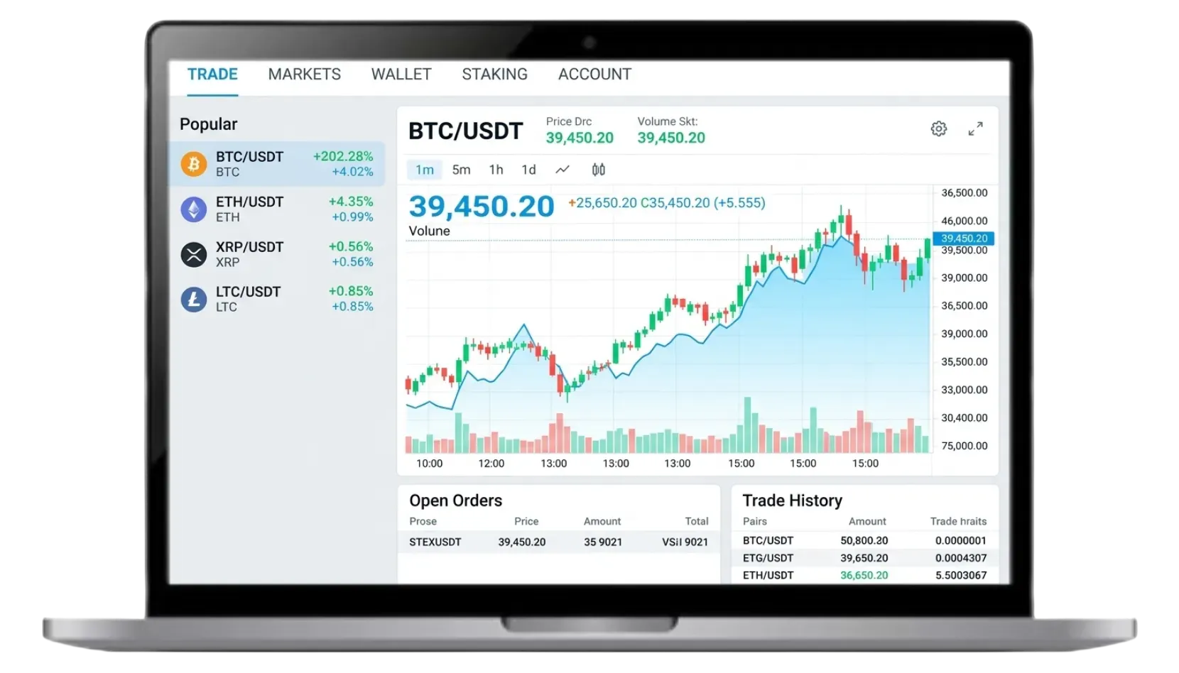 Modernised trading infrastructure for a Dubai-based crypto exchange