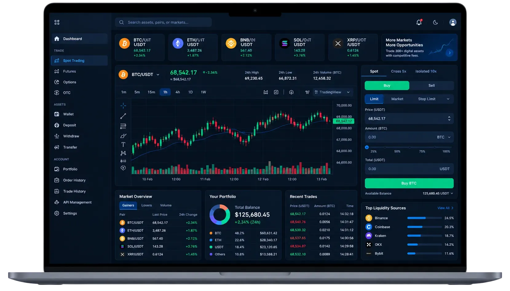 Built a High-Performance Trading Platform for a Dubai-Based Crypto Exchange
