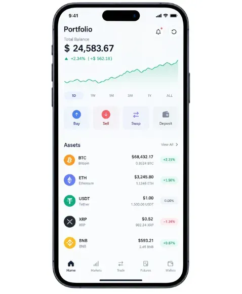 Built a High-Performance Trading Platform for a Dubai-Based Crypto Exchange