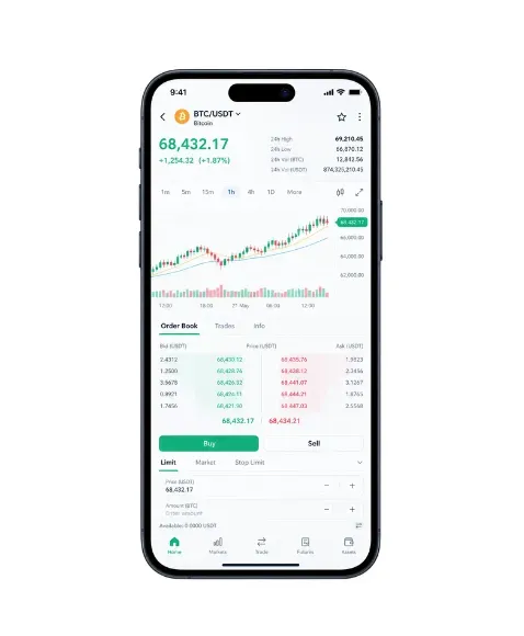 Built a High-Performance Trading Platform for a Dubai-Based Crypto Exchange