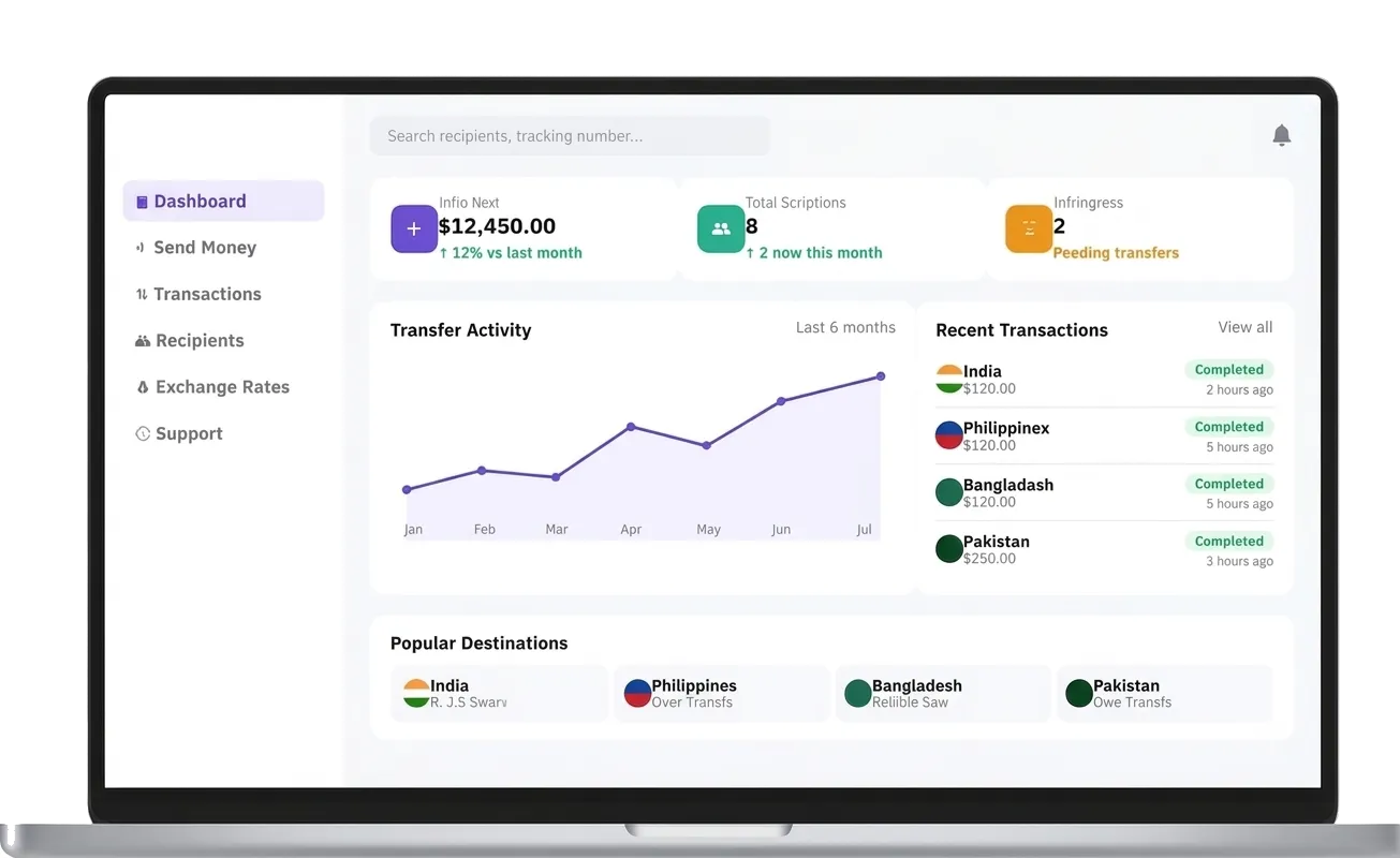 FinTech Financial Services Platform Development