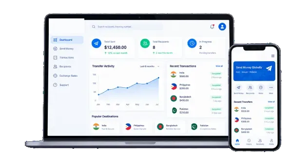 Digital Wallet & Money Transfer App Development