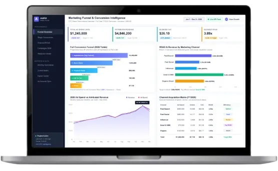 Built an All-in-One FinTech Platform for Payments, Lending & Personal Finance