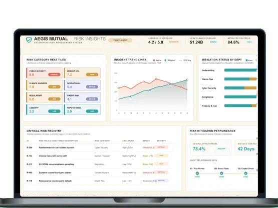 Created an AI-Enhanced Neobank Application for Personalised Digital Banking