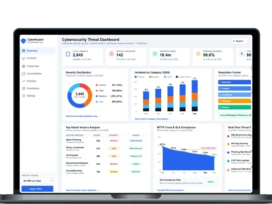 Created an AI-Enhanced Neobank Application for Personalised Digital Banking