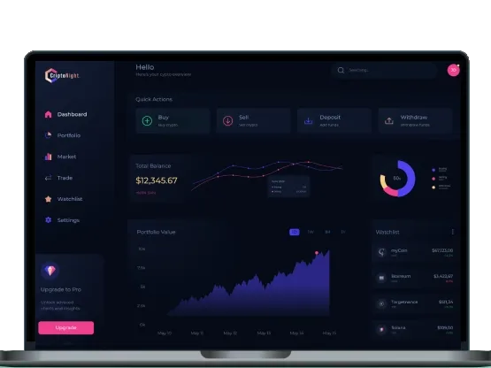 Digital Wallet Platform Development for a Crypto Exchange Business