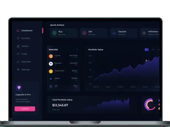 Digital Wallet Platform Development for a Crypto Exchange Business