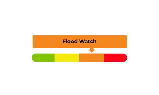 Flood Watch issued as warm weather and rain raise water levels
