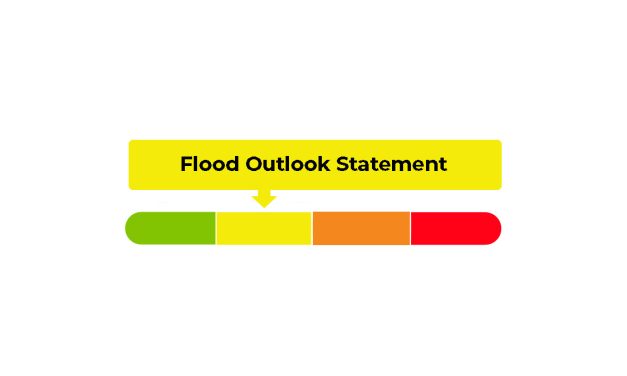 Flood watch downgraded to Water Safety Statement for South Nation