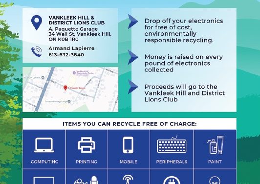 E-Waste Collection Drive