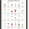 Cocktail Mixology Wall Art Print for Bar| Alcohol Themed for Kitchen Home, Office, Apartment Decor, Cocktail Poster UNFRAMED