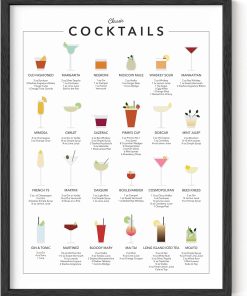 Cocktail Mixology Wall Art Print for Bar| Alcohol Themed for Kitchen Home, Office, Apartment Decor, Cocktail Poster UNFRAMED