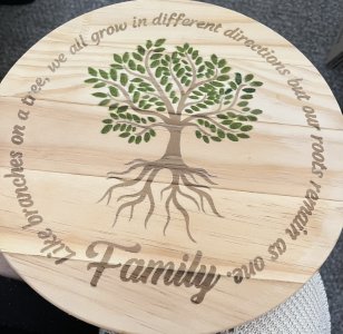 Celebrate Family and Differences