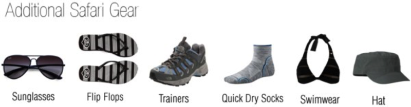 What To Pack For African Safari Tours What To Pack For African Safari Tours