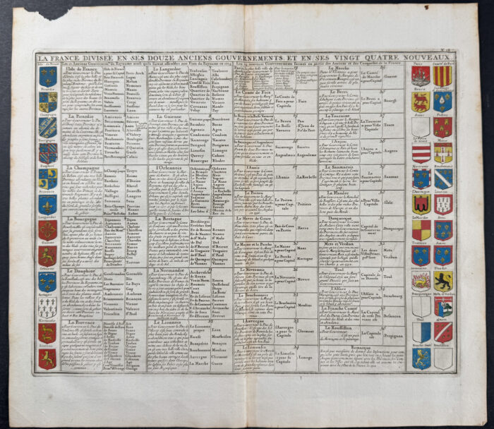 French Coats of Arms and History