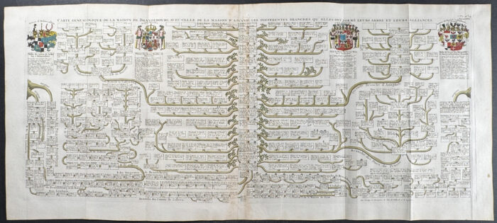 Genealogy of Brandebourg & Coats of Arms