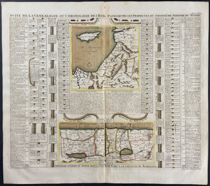 Genealogy Chart & Map of Holy Land, Israel