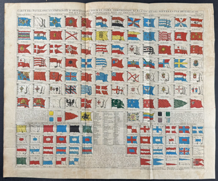 World Flags