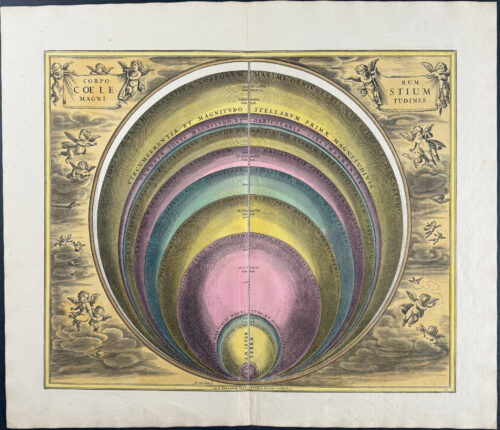 Layers of Magnetism or Polarity of the Earth [Corporum Coelestium Magnitudes]