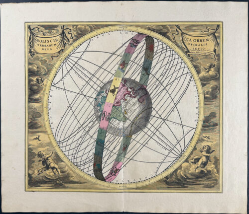 Chart illustrating Sun's Orbit around Earth with Band of the Zodiac [Solis Circa Orbem Terrarum Spiralis Revolutio]