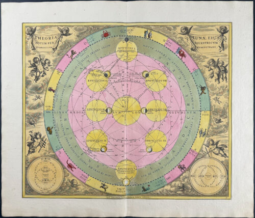 Ptolemy's Model of the Lunar Cycles [Theoria Lunae, Eius Motum Per Eccentricum Et Epicyclum Demonstrans]