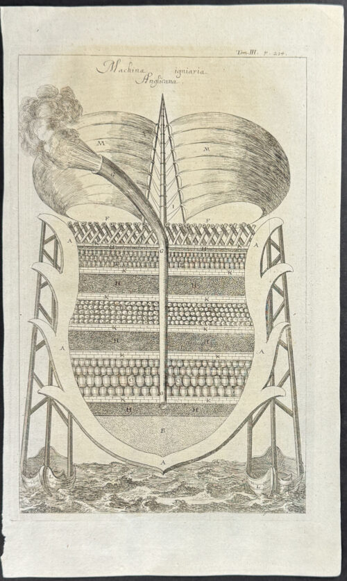 Incindiary Machine [Machin igniaria Anglicana]
