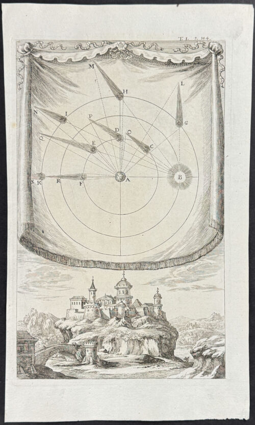 Comets & Castle