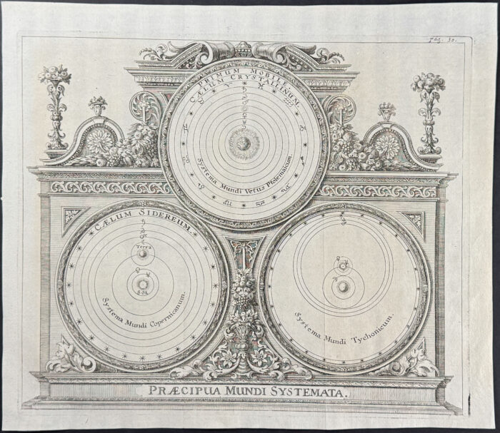 World Systems, Scientific Diagrams [Praecipua Mundi Systemata]