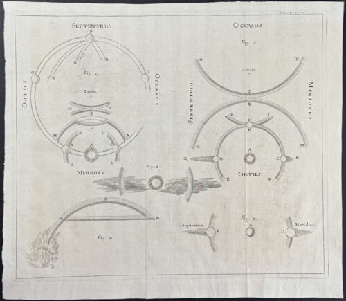 Solar Atmospheric Phenomena