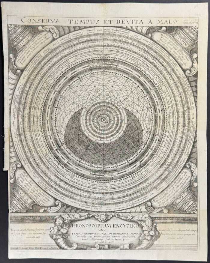 Concentric Table depicting Ovid's Four Ages of Man broken down by the four seasons, four temperaments, celestial movements, Roman months, and zodiac calendar [Conserva Tempus et Devita a Malo]