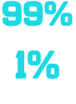 99% Custom Gift