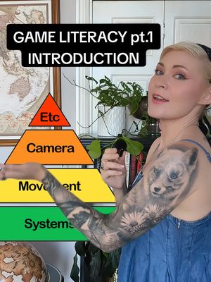 You’re not bad at videogames, you were just never taught how to play them. Game literacy isn’t instinct, talent, or intelligence. It’s learned. This series makes the invisible stuff visible, so follow along for more. 🎮 #NewGamers #GamingExplained #GamingForEveryone #GameDesign #GameLiteracy