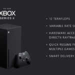 Microsoft revela especificações do Xbox Series X e confirma 12 teraflops GPU