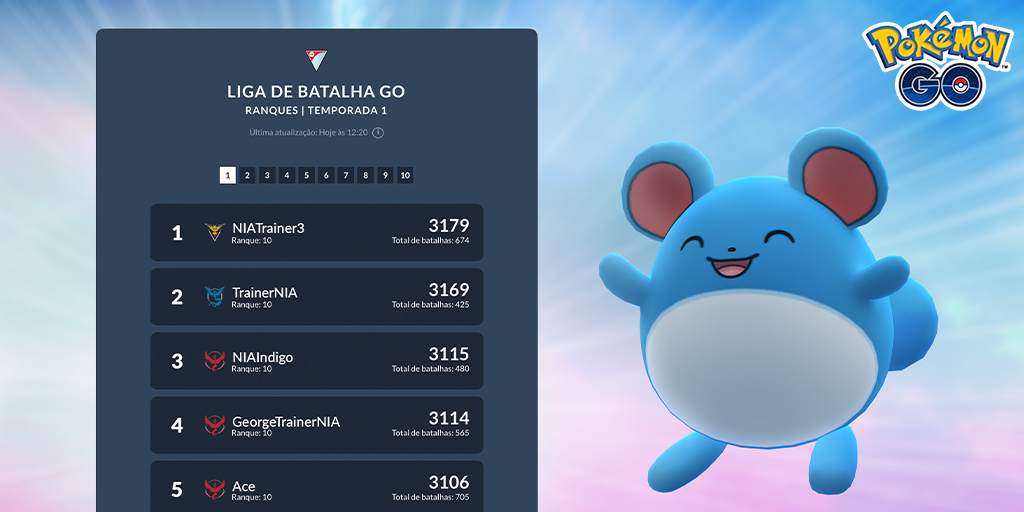 Veja os treinadores classificados globalmente na tabela de classificação da Liga de Batalha GO e comemore com o dia de Batalhas GO: Marill! 1