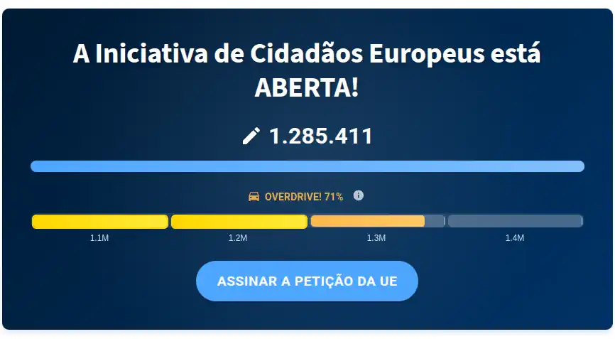 EXCLUSIVO: Petição 'Stop Killing Games' ultrapassa 1 milhão de assinaturas na UE, mas alerta permanece 1