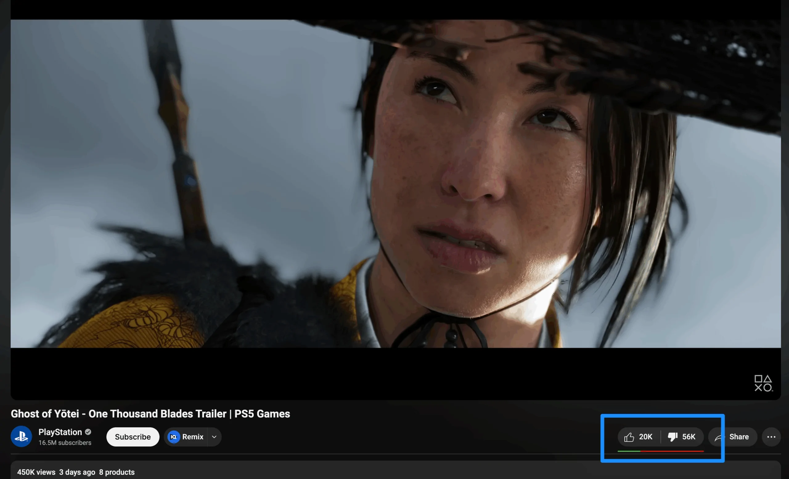 Proporção de dislikes no trailer de Ghost of Yotei em 19 de setembro de 2025 às 22h07 – YouTube, PlayStation