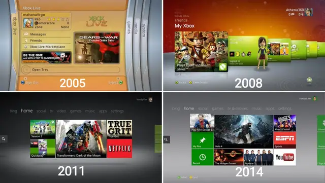 Dashboard do Xbox 360 chega ao PC em download grátis no GitHub 1