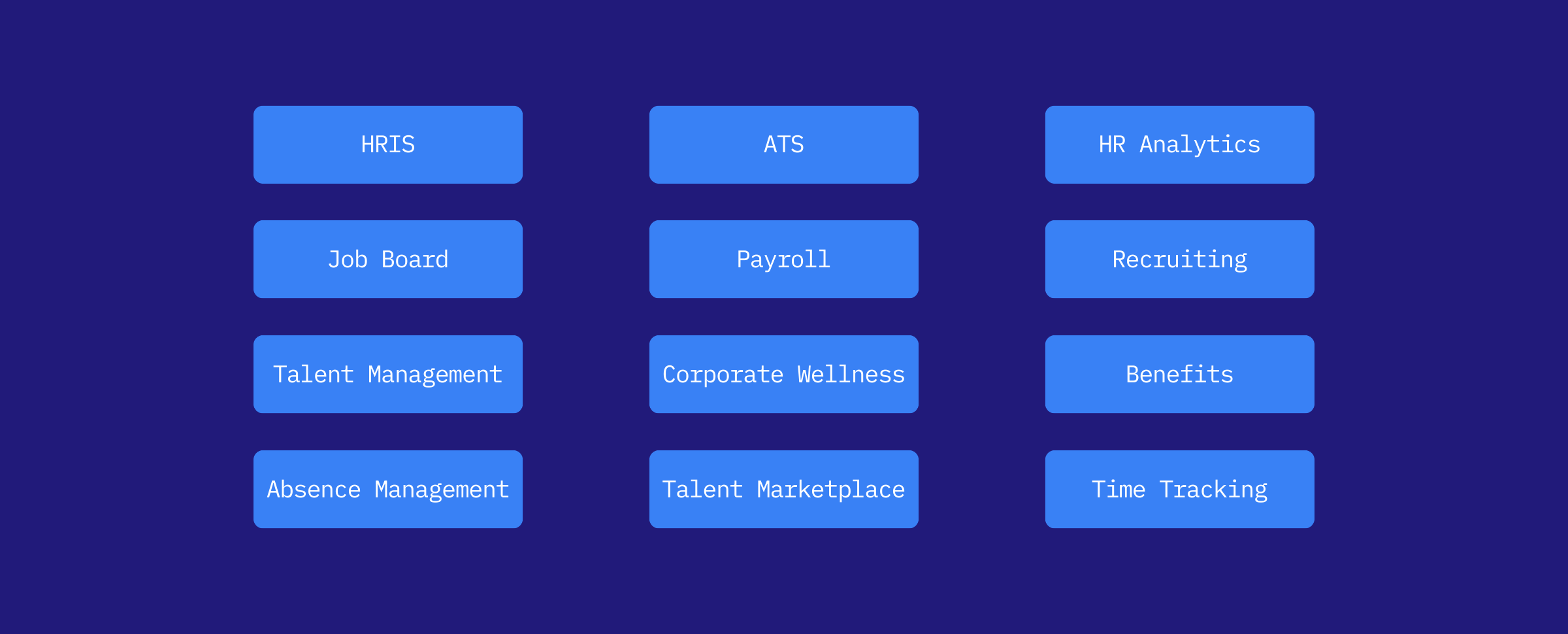 HR_Software_Categories.png