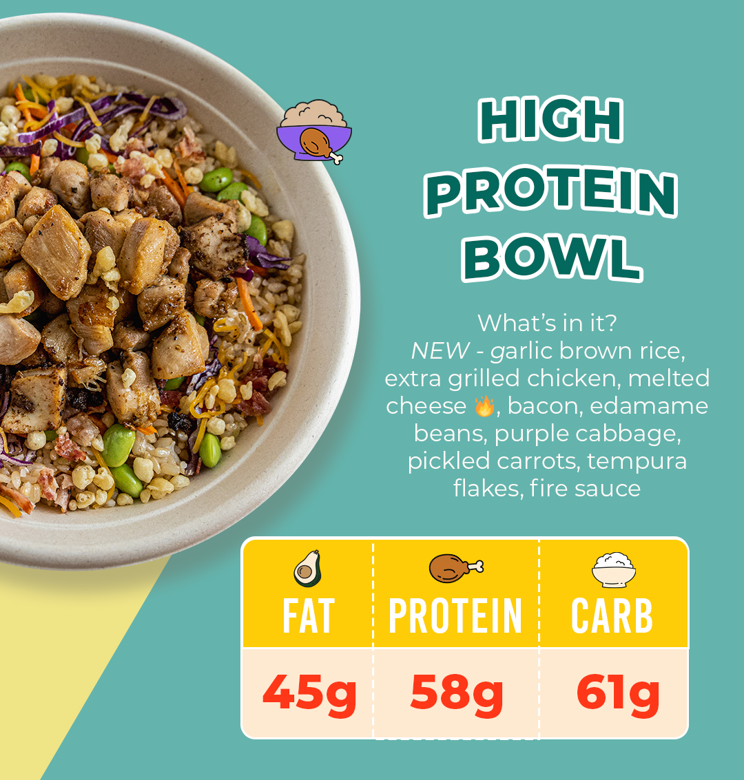 New Menu Item Fit Bowls!! 💪🏼🍚 Sus Hi Eatstation