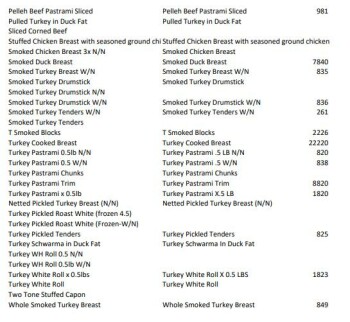 食品召回 Pelleh Poultry Corp RTE beef & poultry products - recalled due to Listeria The FSIS announced the re... 照片 #2