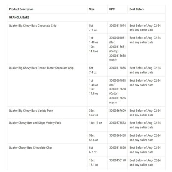 نذكر الطعام Quaker Granola Bars and Granola Cereals - recalled due to potential Salmonella contamination Update... صورة فوتوغرافية #2