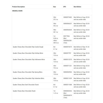 نذكر الطعام Quaker Granola Bars and Granola Cereals - recalled due to potential Salmonella contamination Update... صورة فوتوغرافية #3