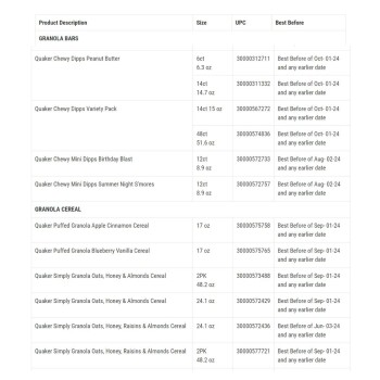 نذكر الطعام Quaker Granola Bars and Granola Cereals - recalled due to potential Salmonella contamination Update... صورة فوتوغرافية #7
