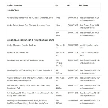 نذكر الطعام Quaker Granola Bars and Granola Cereals - recalled due to potential Salmonella contamination Update... صورة فوتوغرافية #8