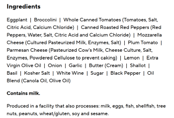 Avis du consommateur - Sécurité alimentaire CookUnity, Park Ridge, IL, USA Suspected food poisoning. Symptoms: Nausea, Vomiting, Stomach Pain, C... photo #2