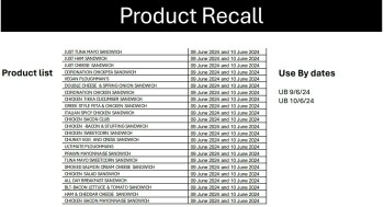 Food Recall The Real Wrap Company recalls ready-to-eat products due to Listeria contamination The Real Wrap Comp... photo #3